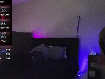 Stripchat Sex Cam of Blondiewithanass