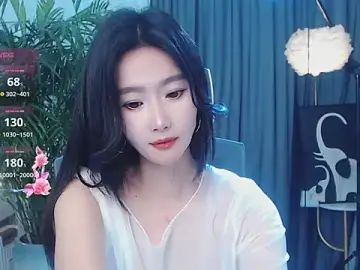 Stripchat Free Porn Cam of feifei-love