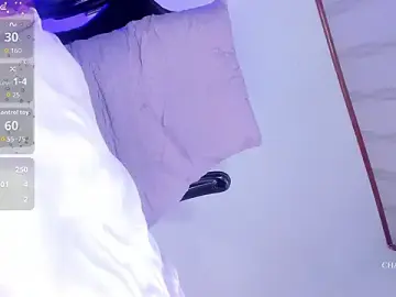 Stripchat Live Sex Cam of ChannelssDiirty