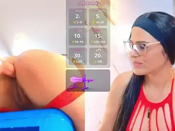 Stripchat Private Sex Chat of Isis_car0lina