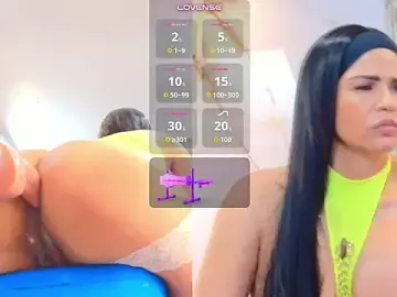 Stripchat Live Sex of Isis_car0lina