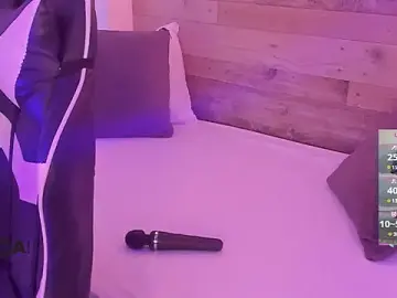 Stripchat Best Webcam of candy_summer28
