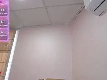 Stripchat Live Porn of Ella_sweety