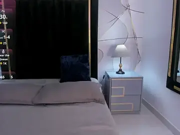 Stripchat Live Sex of AlysonShy