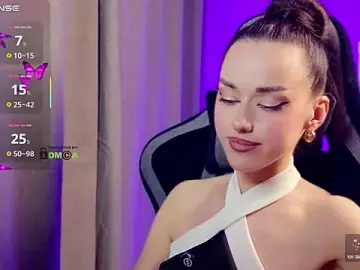 Stripchat Best Webcam of Anna_na_sik