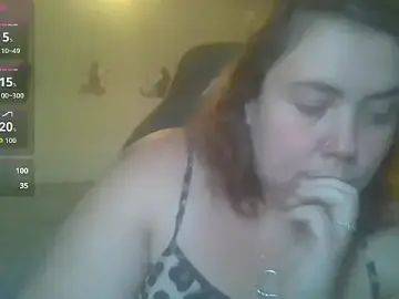 Stripchat Private Sex Chat of Curvy-Milf-Eden