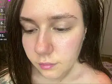 Stripchat Live Sex Cam of CherryHanky