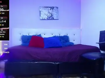 Stripchat Live Sex of soffycarter1