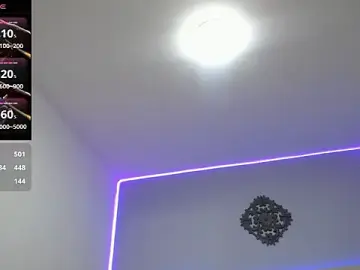 Stripchat Private Sex Chat of soffycarter1