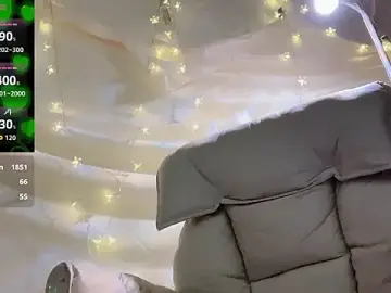 Stripchat Live Sex Cam of Tw_Zoella