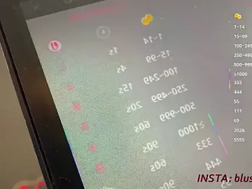 Stripchat Sex Chat of mikkixmeow