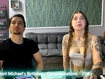 Stripchat Live Porn of Miley_and_Michael