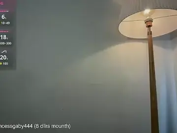 Stripchat Free Porn Cam of 4444ngel