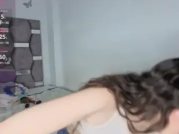 Stripchat Adult Webcam of aurelialux