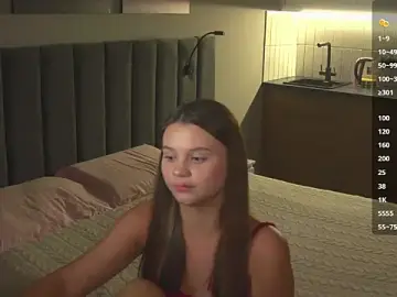 Stripchat Free Live Porn of its_me_lissa_