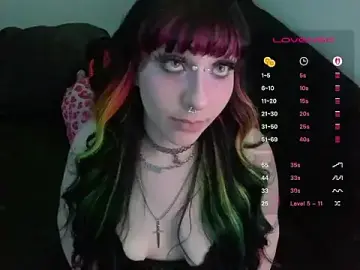 Stripchat Best live sex cam show of ChrryFoxx