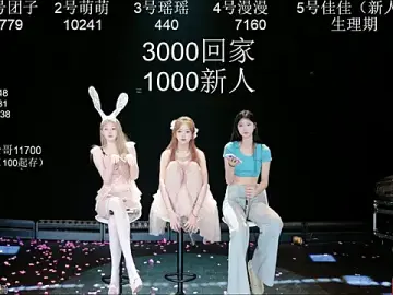 Stripchat Nude Webcam of lv-520